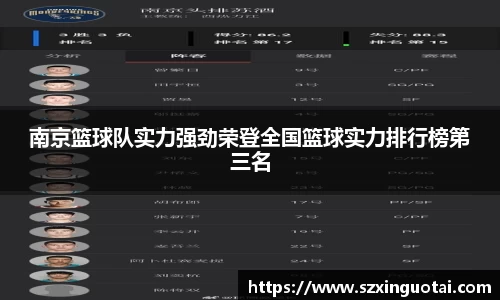 南京篮球队实力强劲荣登全国篮球实力排行榜第三名